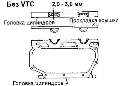 Двигатель ga15 метки грм фото