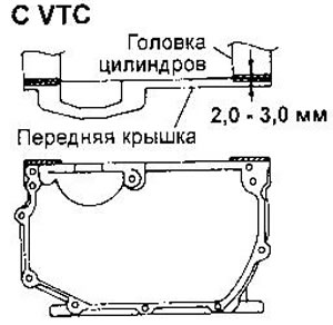 Двигатель ga15 метки грм фото