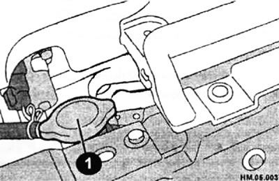 Пасля поўнага астывання рухавіка зніміце вечка радыятара (1).