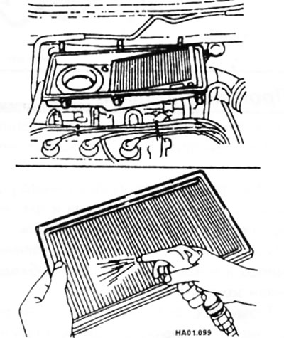Суви папирни филтер