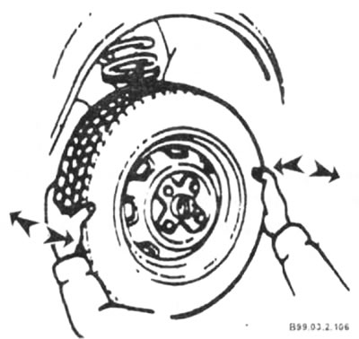 Пры наяўнасці вертыкальнага вольнага ходу заменіце шаравыя шарніры.
