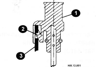 Чтобы освободить измерительный щуп (1), используемый для определения уровня жидкости в вариаторе,…