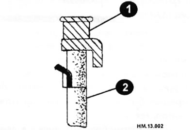 Когда измерительный щуп (1) вставляется в направляющую трубку (2) после определения уровня…