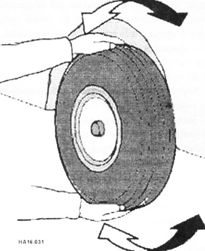Типичная проверка подшипника