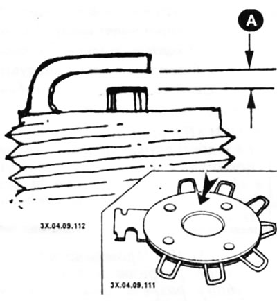 У новых свечей также нужно внимательно проверить и отрегулировать зазор (А) между электродами,…