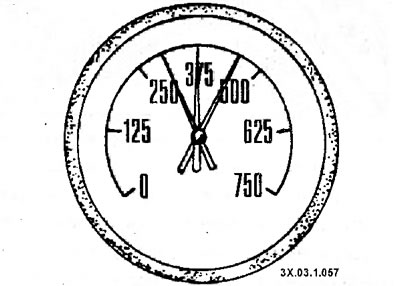 Нізкае якое змяняецца значэнне