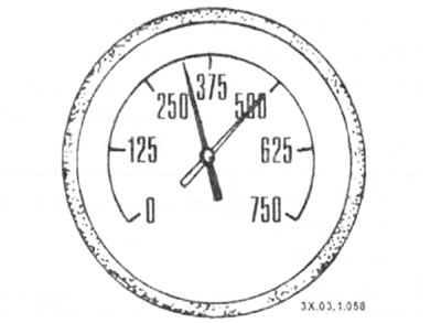 Рэгулярныя спады