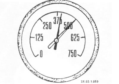 Нерэгулярныя спады