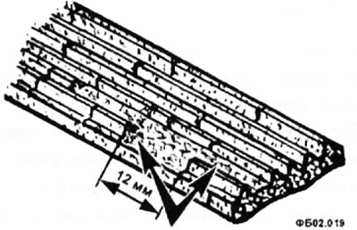 Калі «залысіны» прываднага рамяня з V-вобразнымі рэбрамі больш 11 - 12 мм у двух суседніх рэбраў,…