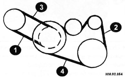 Увага: Калі прылада для кантролю нацяжэння рамяня немагчыма ўсталяваць у паказаныя месцы, праверце…