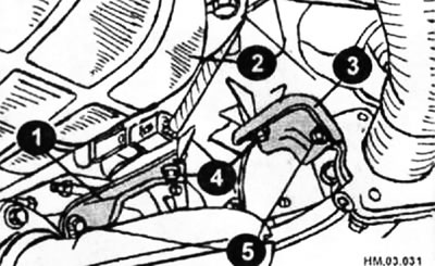 1 — правая опора; 2 — масляный поддон; 3 — левая опора; 4, 5 — болты.