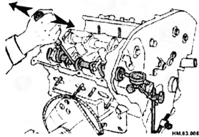 Измерьте осевой зазор распределительного вала с помощью стрелочного индикатора, перемещая…