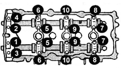 Ослабьте затяжку болтов крепления крышек подшипников опорных шеек распределительных валов, работая…