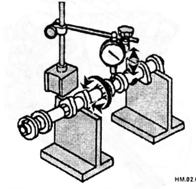 Установите распределительный вал шейками №2 и №1 в призматические опоры и с помощью стрелочного…