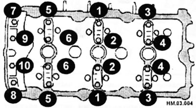 При измерении зазора прямым методом установите крышки подшипников распределительных валов на…