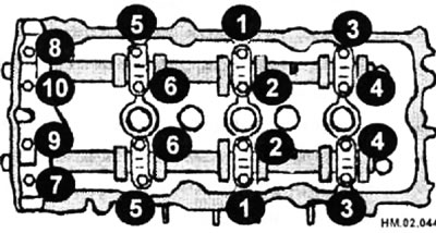 III этап - затяните все болты моментом 9.02- 1 1,8 Н·м.