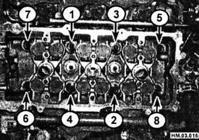 Последовательность затяжки болтов головки блока цилиндров