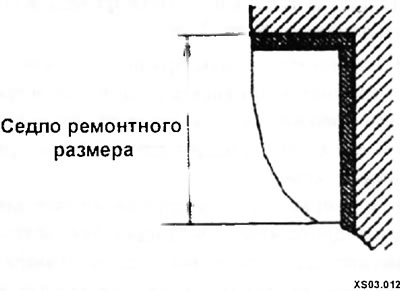 Разгарніце выманне для сядла клапана ў галоўцы блока цыліндраў да рамонтнага памеру (павялічанага…