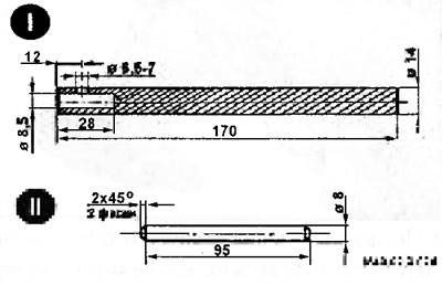 Дэталіроўка прынады