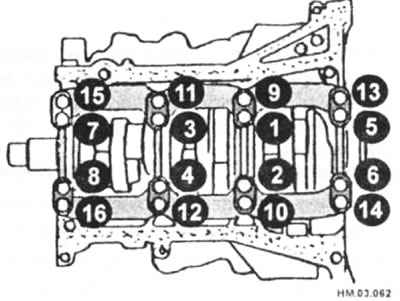 Зацягніце ніты ўсіх вечкаў карэнных падшыпнікаў у тры этапу момантам 32,3-38,3 Н·м у парадку,…