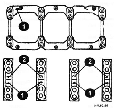1 - пазнака «перад»: 2 - нумар крышкі.