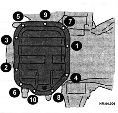 Равномерно ослабьте и открутите болты крепления нижней части масляного поддона в…