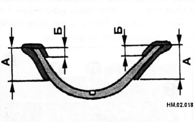 Нанесите силиконовый герметик типа RTV или аналогичный на уплотняемые поверхности передней части…
