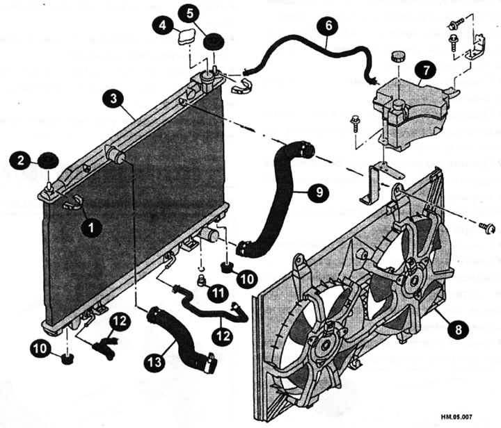 1 — верхний зажим радиатора; 2, 5 — монтажная резинка; 3 — радиатор; 4 — крышка радиатора; 6 —…
