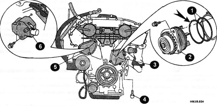 1 — уплотнительное кольцо (черное); стрелка — метка белой краской; 2 — водяной насос; 3 — крышка…