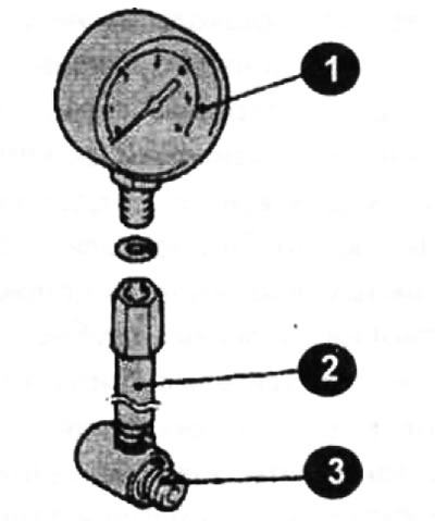 Для правядзення праверкі ціску паліва вам запатрабуецца паліўны манометр (1) і камплект…