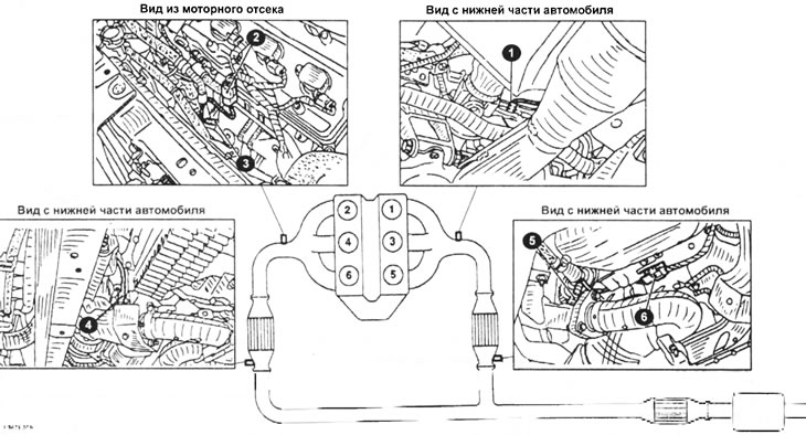 Места расположения датчиков кислорода