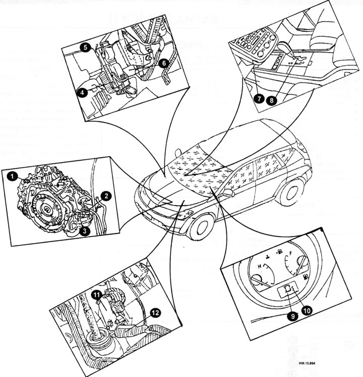 1 — senzor de viteză al scripetelui secundar; 2 — Mufă cablaj CVT; 3 - Supape de control care…