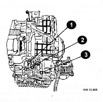 1 — линейное давление; 2 — давление в сцеплении переднего хода; 3 — первичное давление.