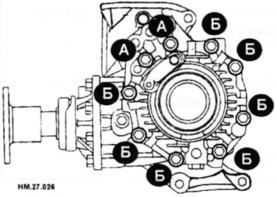 Затяните болты А (стандартная длина -45 мм) и болты Б (стандартная длина -30 мм) моментом 14-16 Н·м.