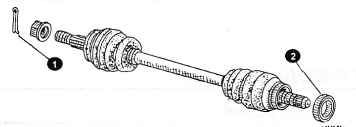 1 — шплинт; 2 — пыльник.