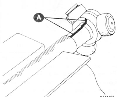Нанесите установочные метки (А) на трипод и на приводной вал.
