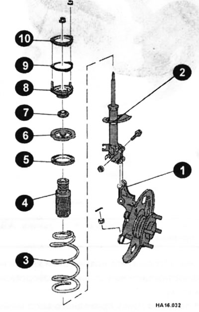 1 — поворотный кулак; 2 — амортизационная стойка (корпус); 3 — пружина; 4 — резиновая подушка…