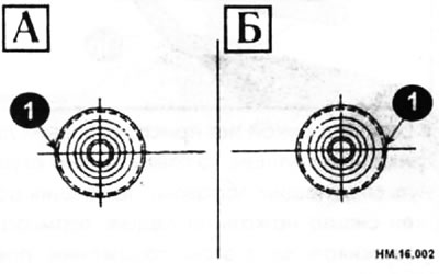 1 — разрез; А — левая амортизационная стойка; Б — правая амортизационная стойка.