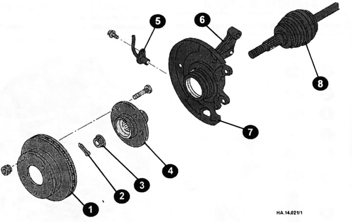 1 — тормозной диск; 2 — шплинт; 3 — гайка; 4 — ступица колеса; 5 — датчик ABS; 6 — поворотный…
