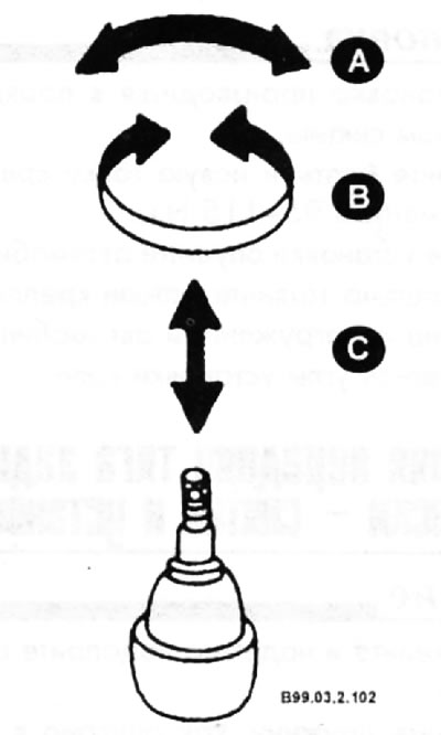 Шаровый шарнир подлежит замене, если шаровый палец изношен, качается с трудом или имеет повышенный…