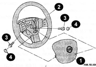1 — модуль подушки безопасности водителя; 2 — рулевое колесо; 3 — болт TORX крепления модуля; 4 —…