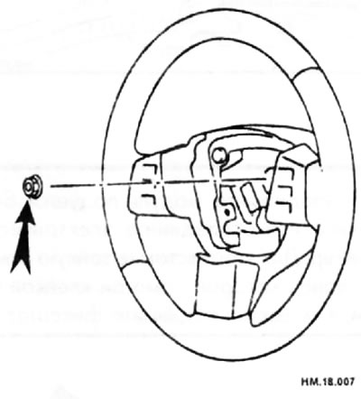 Затяните гайку крепления рулевого колеса (стрелка) моментом 30-39 Н·м.