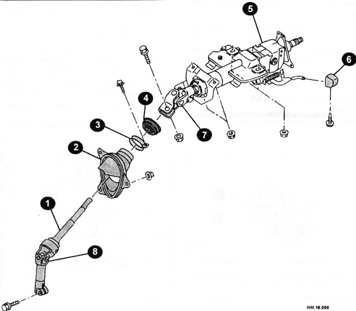 1 — вал рулевой колонки; 2 — металлический кожух; 3 — хомут; 4 — уплотнение кожуха; 5 — рулевая…