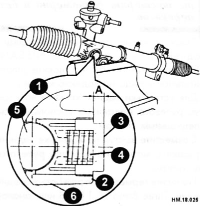А — высота регулировочного винта; 1 — фиксатор; 2 — начеканено (в 4 местах); 3 — регулировочный…