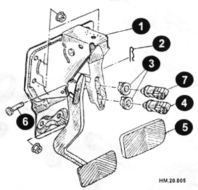 1 — кронштейн педали тормоза; 2 — шплинт; 3 — зажим; 4 — выключатель сигнала торможения; 5 —…