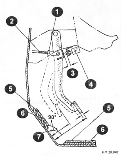1 — контргайка; 2 — входной толкатель; 3 — зазор между кронштейном и резьбовым концом выключателя…