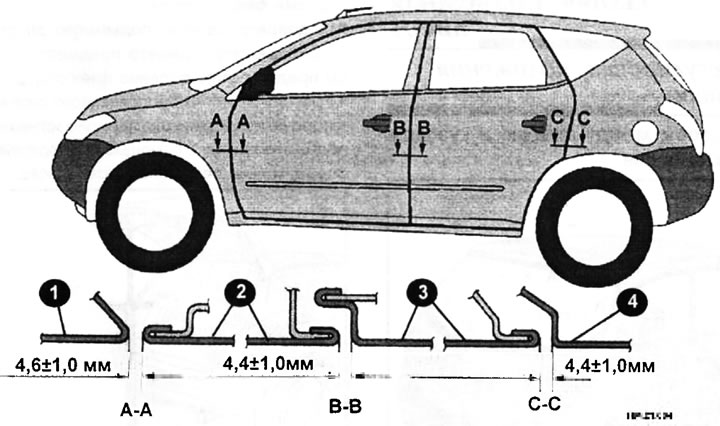 1 — переднее крыло; 2 — наружная часть передней двери; 3 — наружная часть задней двери;4 — заднее…
