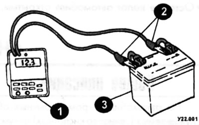 1 — вольтметр; 2 — провода вольтметра; 3 — аккумуляторная батарея (АБ).