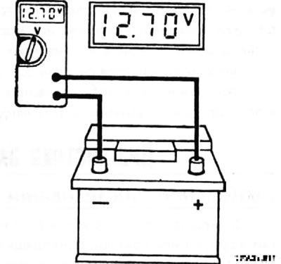Праверка акумулятарнай батарэі