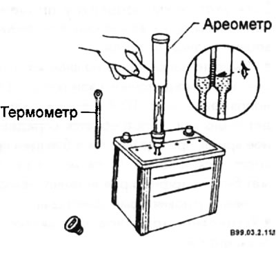 Адначасова з гэтым вымерайце тэмпературу электраліта. Калі ўзровень электраліта нізкі, нахіліце…